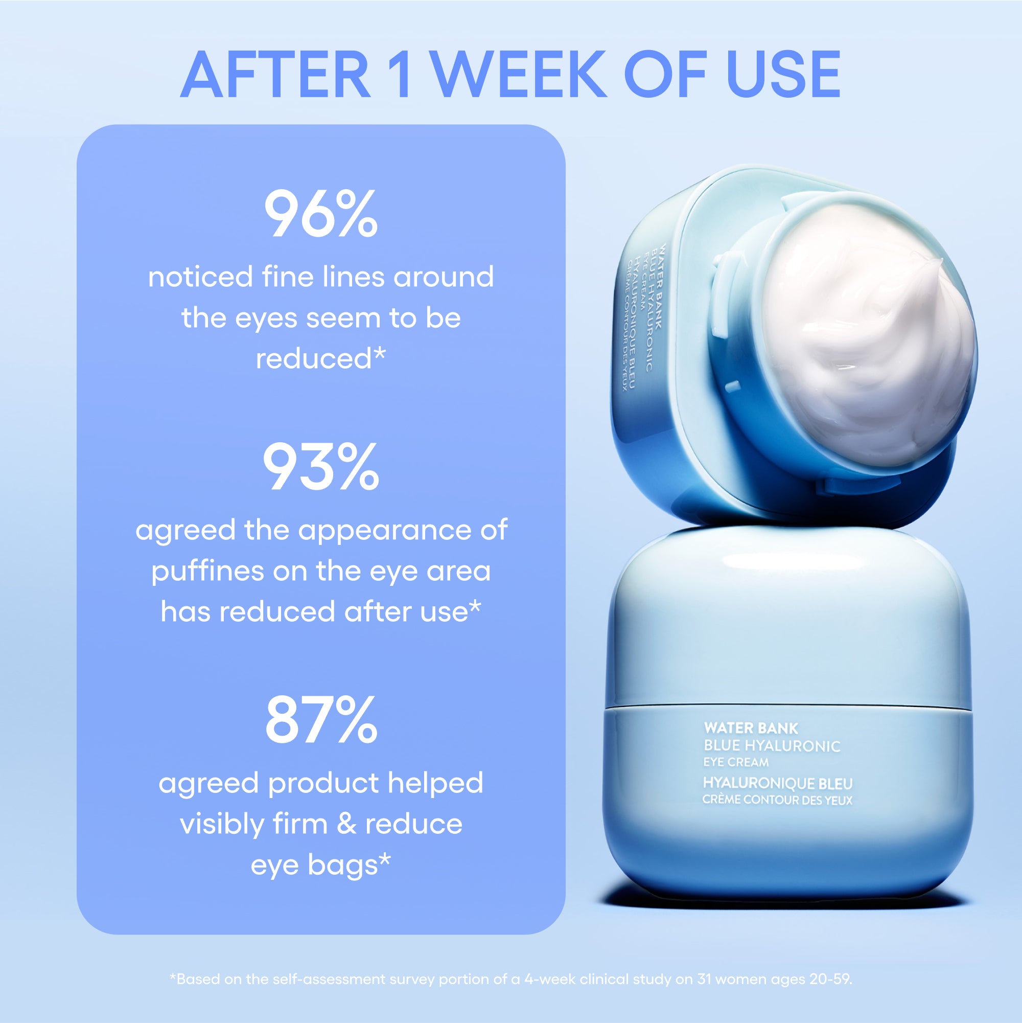 When to apply Laneige eye cream for dark circles