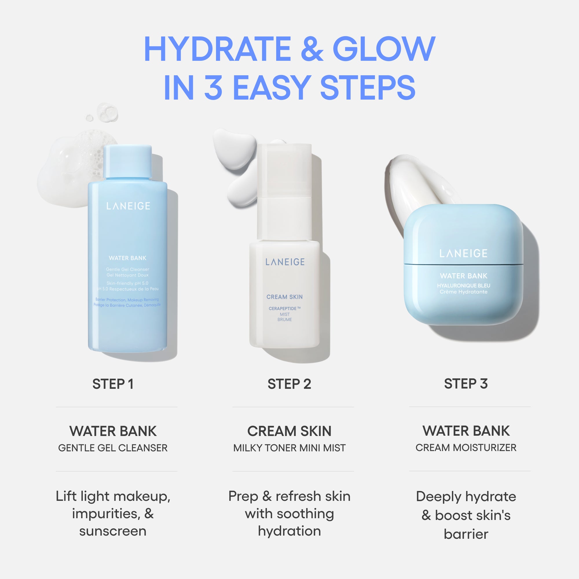 NEIGENE スキンケアセット Daily Hydration Essential Set | LANEIGE