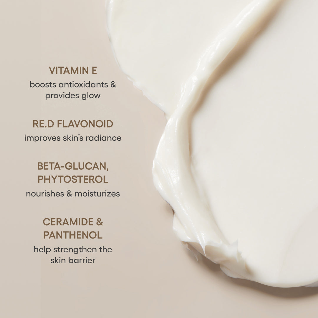 Perfect Renew 3x Cream Advanced