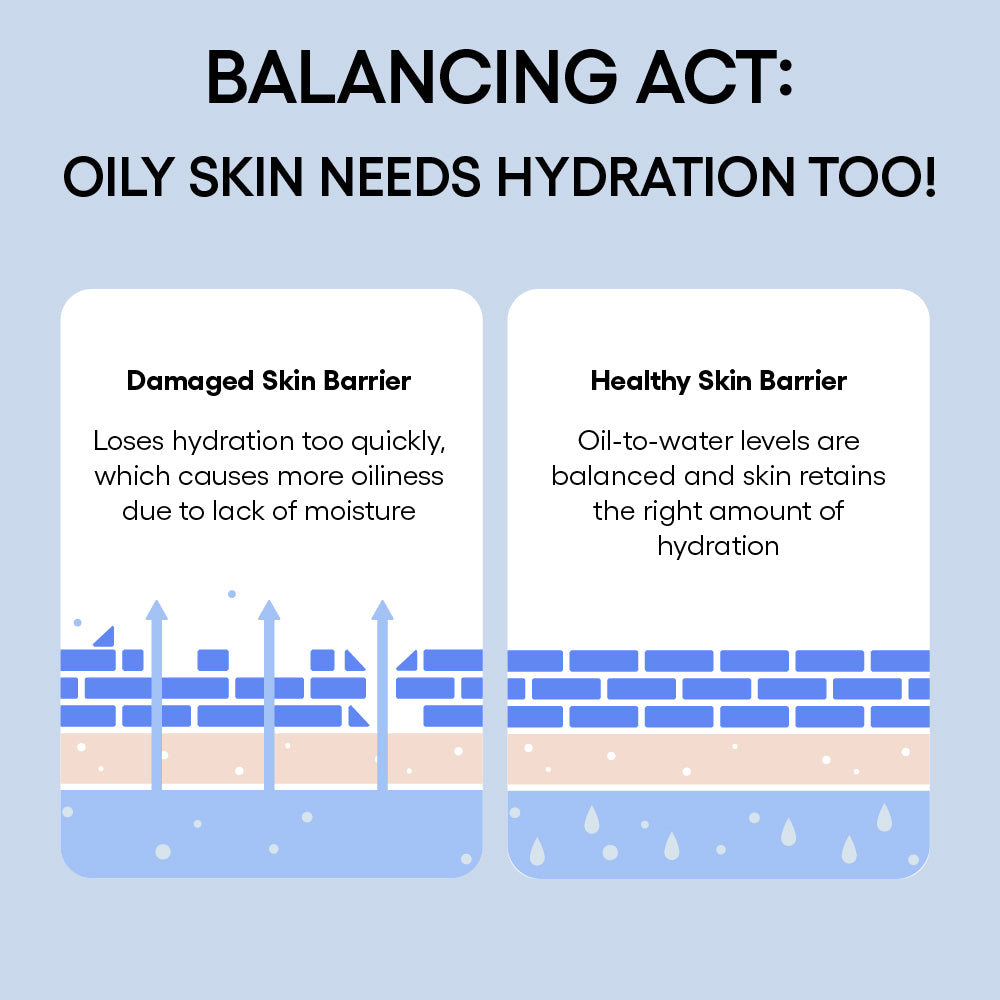 Water Bank Blue Hyaluronic Gel Moisturizer benefits