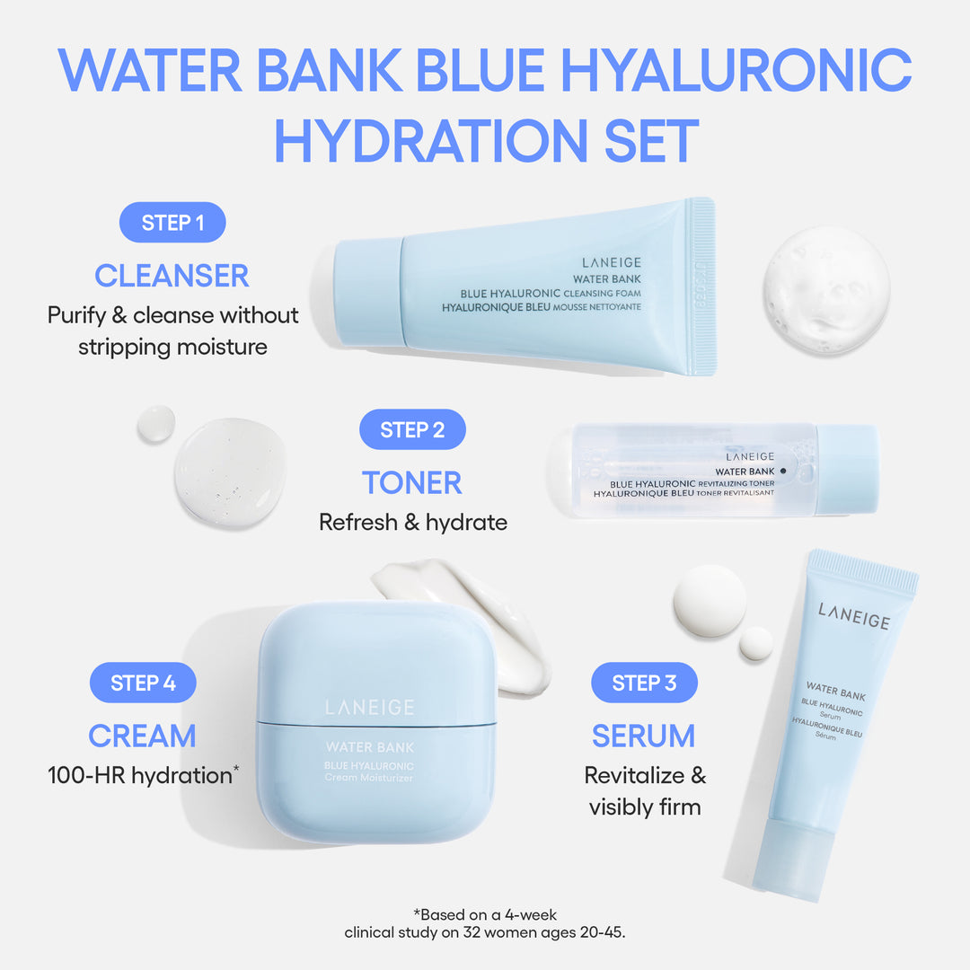 Water Bank Blue Hyaluronic Set