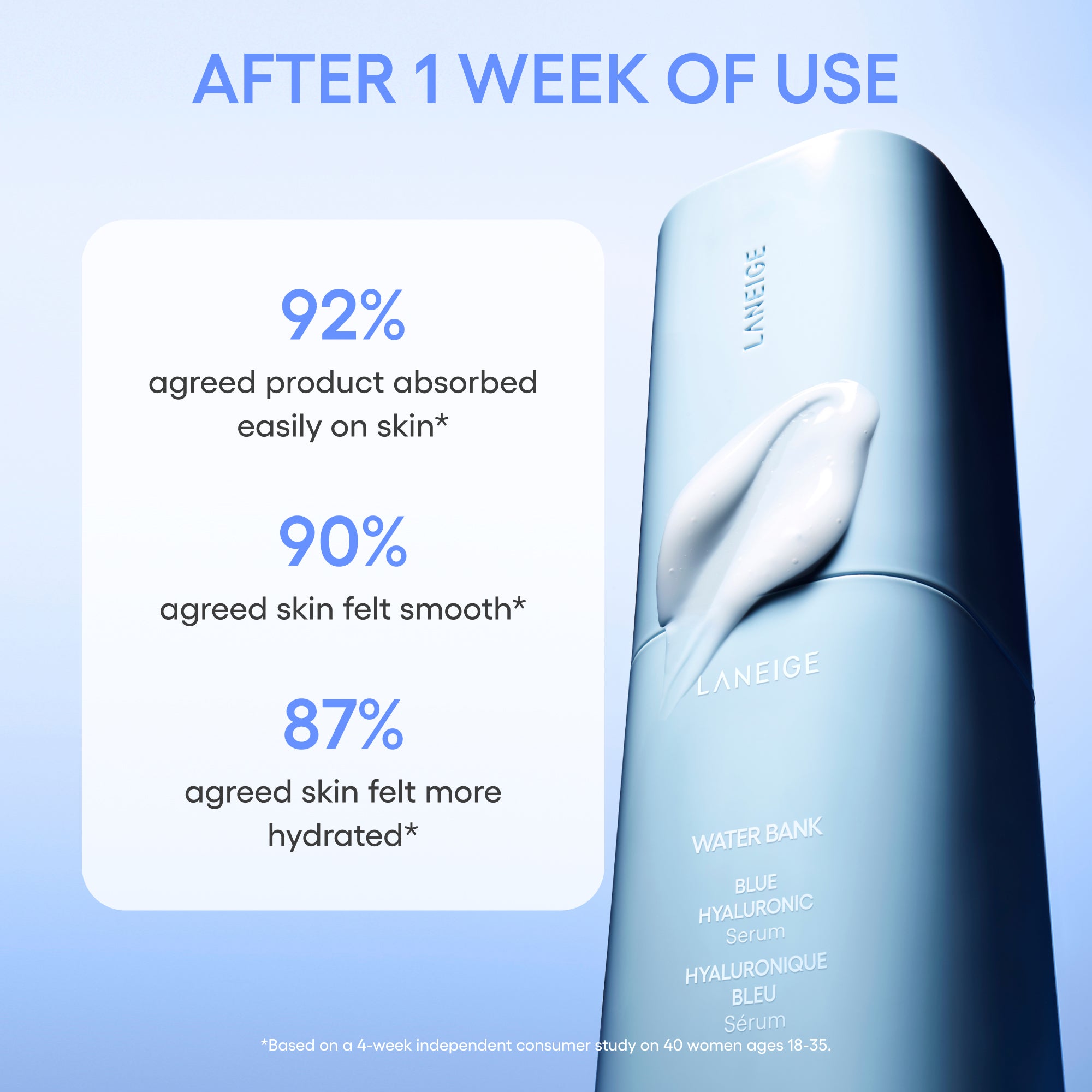 Water Bank Blue Hyaluronic Set | LANEIGE