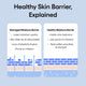 Enlarge image of Water Bank Blue Hyaluronic Set