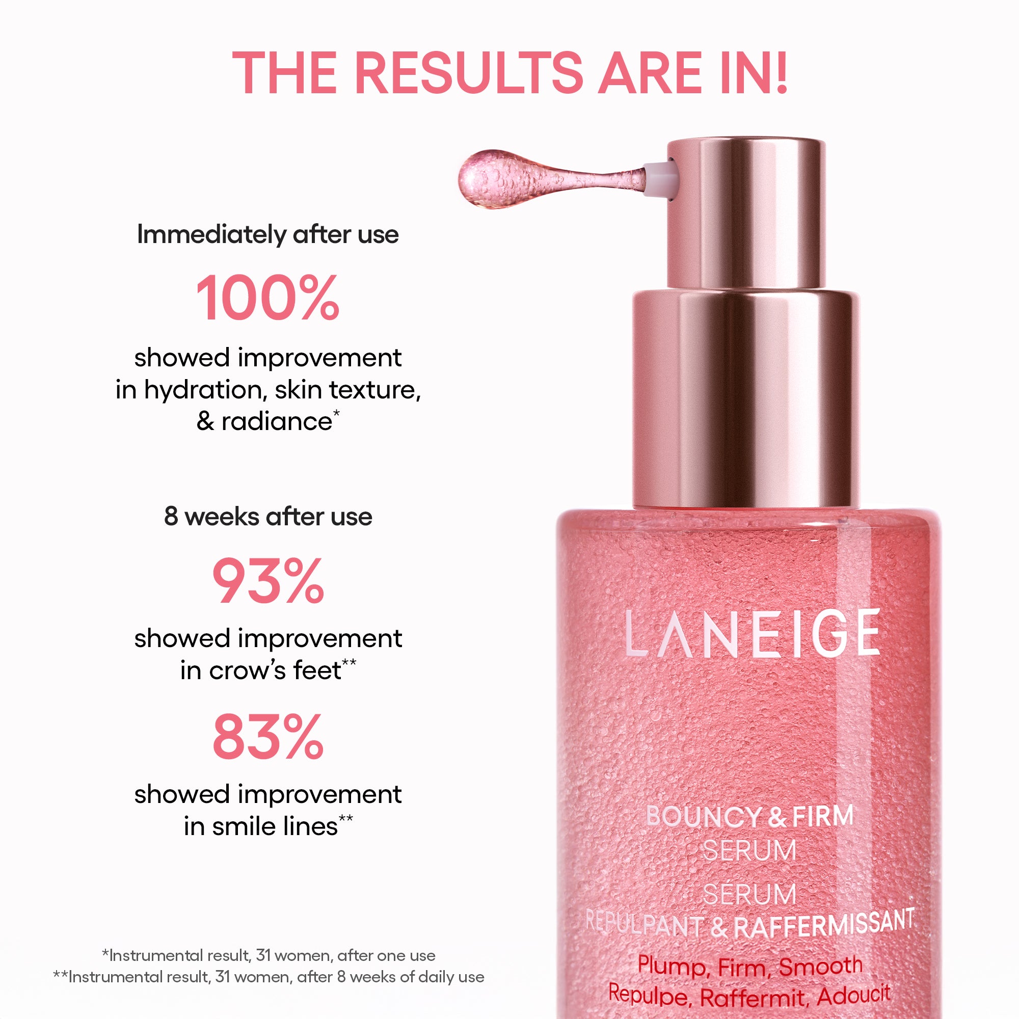 Bounce Back Skincare Duo | LANEIGE