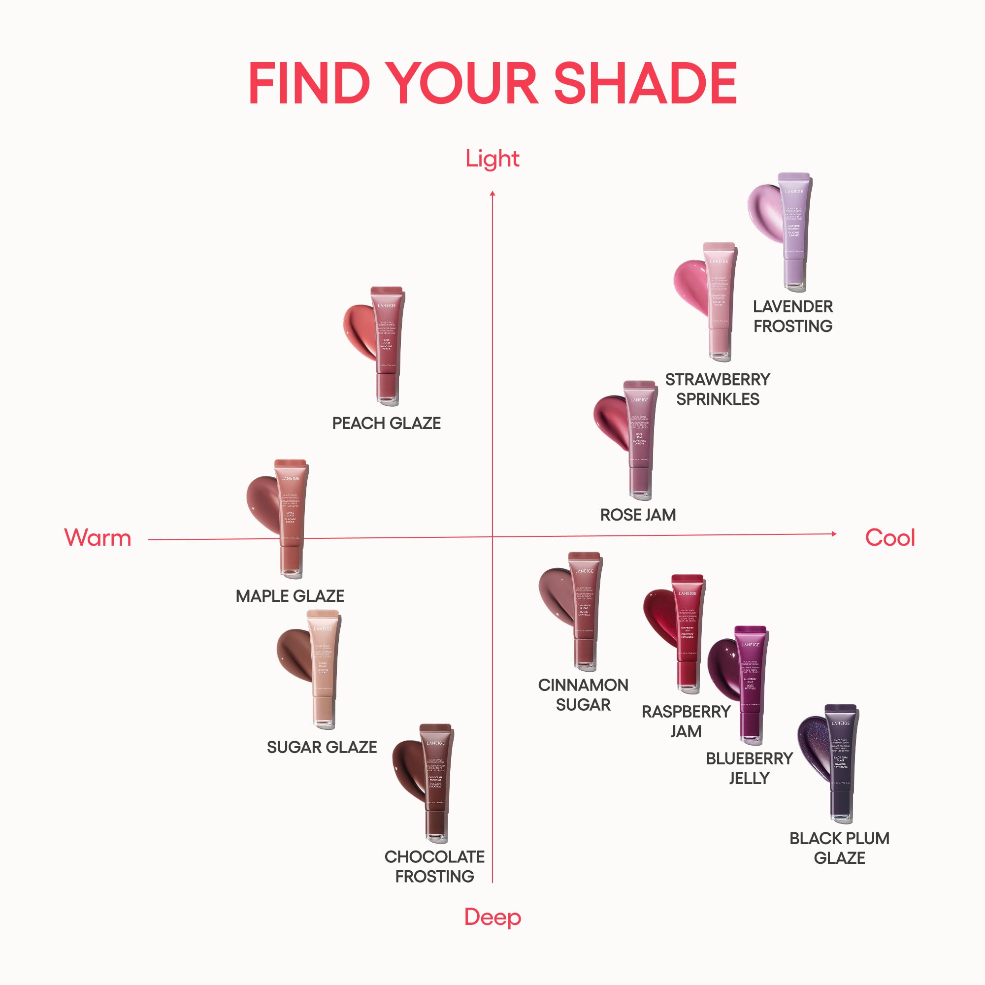 Glaze Craze Cool Tone Bundle | LANEIGE