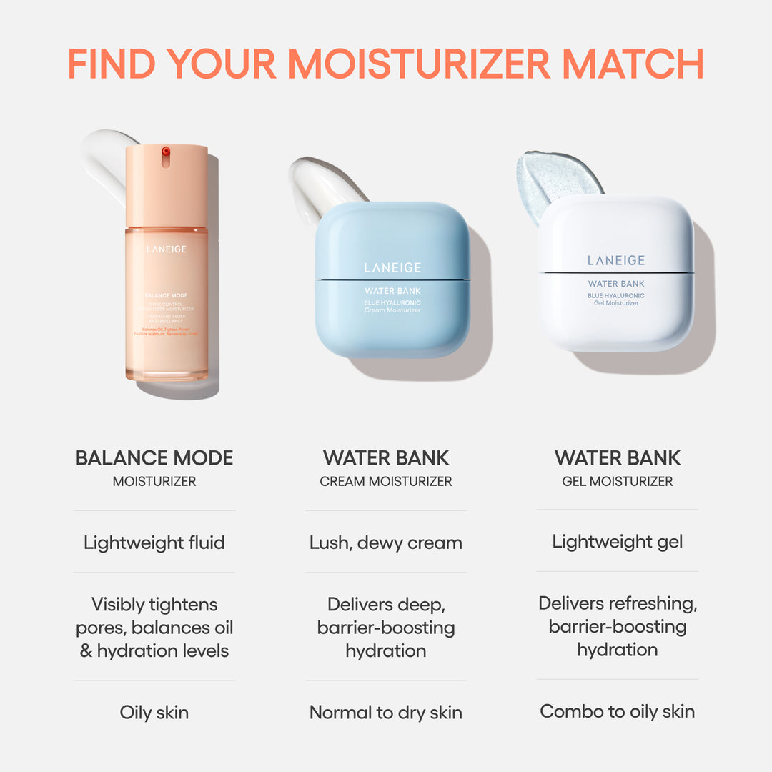 Water Bank Blue Hyaluronic Cream Moisturizer