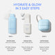 Enlarge image of Daily Hydration Essential Set