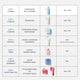 Enlarge image of Water Bank Gentle Gel Cleanser