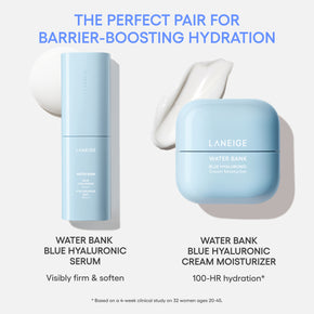 Water Bank Blue Hyaluronic Serum and Cream pair infographic