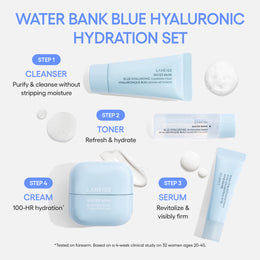 Water Bank Blue Hyaluronic Set 2.0