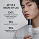 Enlarge image of Matin Kim 80mL