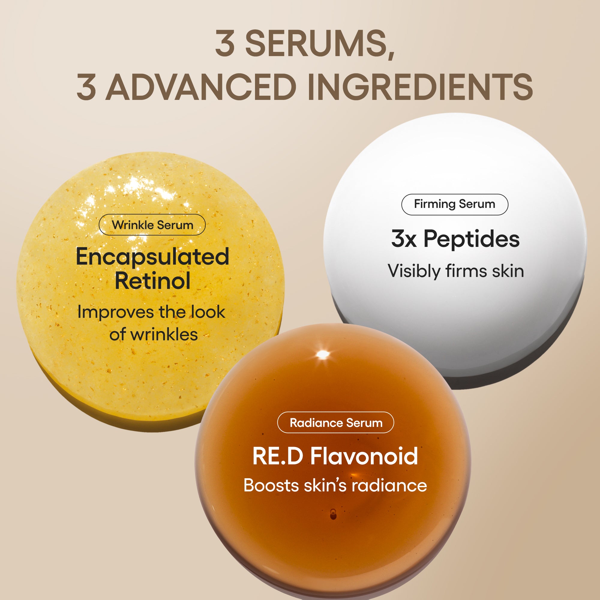 Perfect Renew 3X Signature Serum | Anti-Aging Serum for Wrinkles