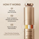 Enlarge image of Perfect Renew 3X Signature Serum