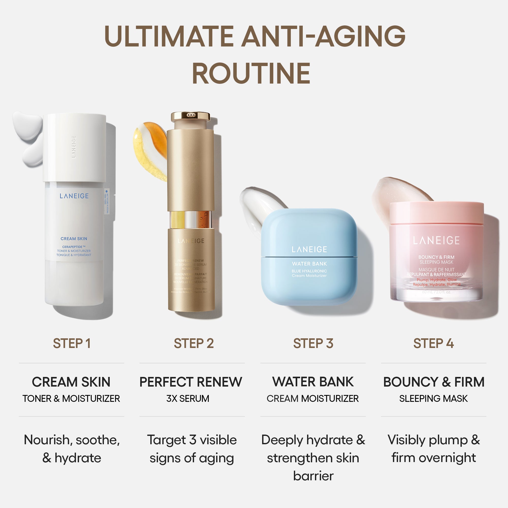 Perfect Renew 3X Signature Serum | LANEIGE