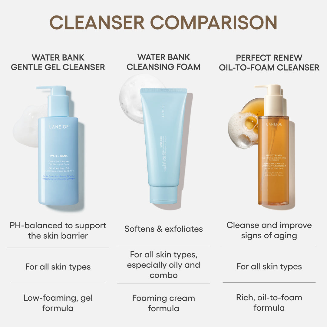 Perfect Renew Nourishing Oil-to-Foam Cleanser | 2-in-1 Anti-Aging