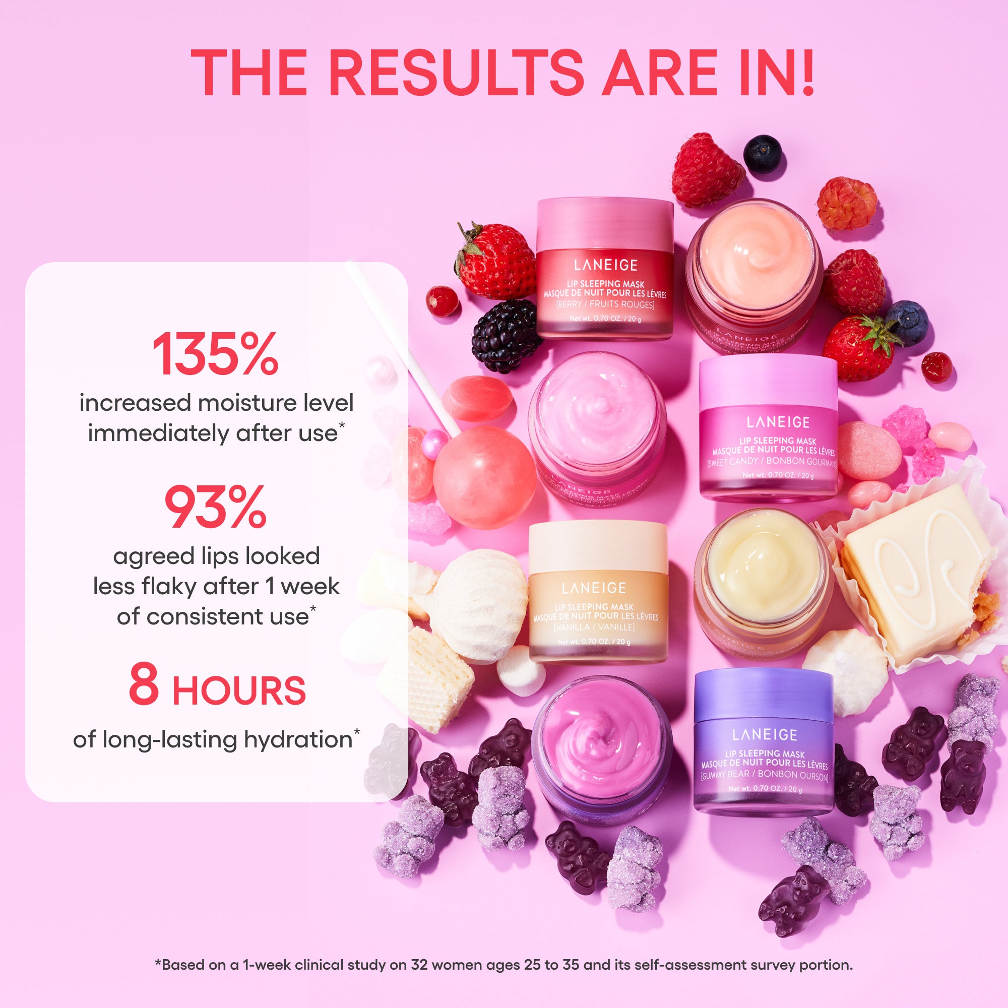 Noema Silky Cream6 3本セット S'more Kisses Set | LANEIGE