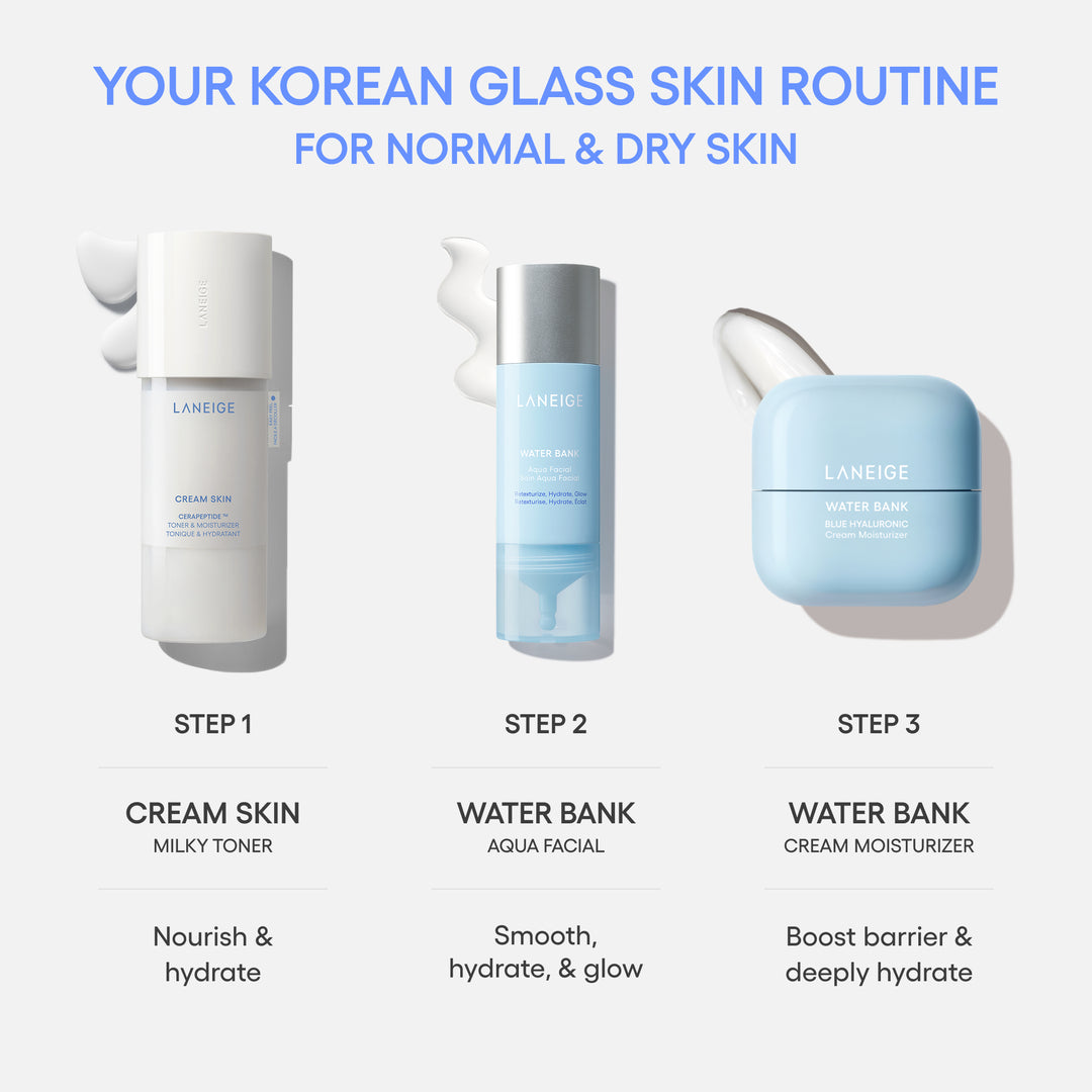Water Bank Aqua Facial