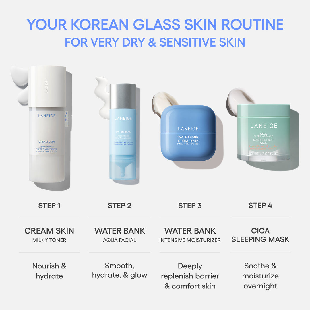 Water Bank Aqua Facial