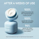 Enlarge image of Water Bank Blue Hyaluronic Cream Moisturizer clinical results