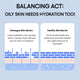 Enlarge image of Water Bank Blue Hyaluronic Gel Moisturizer benefits