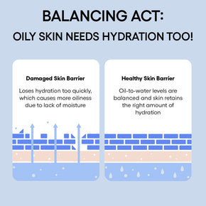 Water Bank Blue Hyaluronic Gel Moisturizer benefits