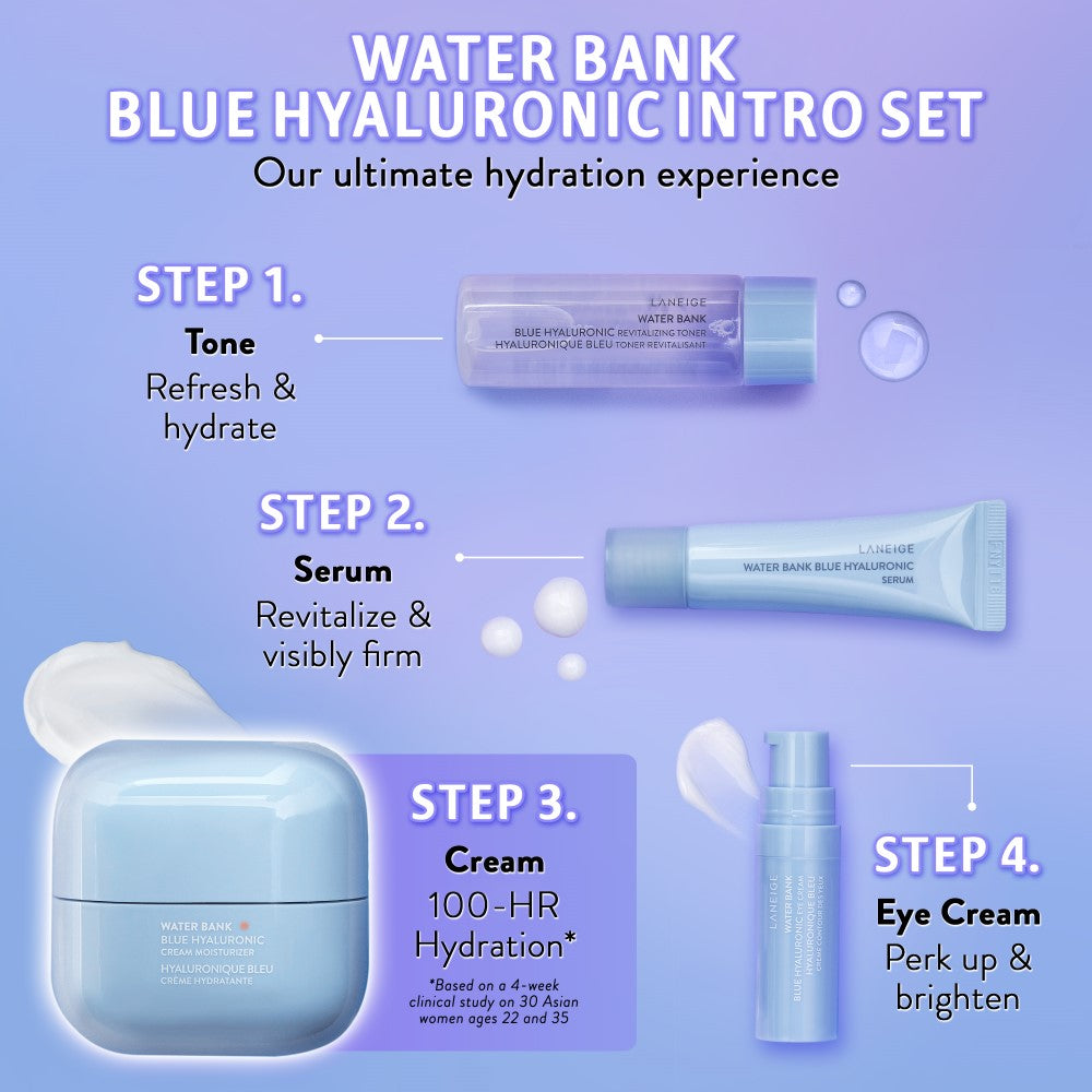 Water Bank Blue Hyaluronic Hydration Set – LANEIGE